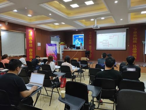 ข่าวล่าสุดของบริษัทเกี่ยวกับ 2021 HuaxiaJie College of Business 19th Special Training Class สำเร็จแล้ว!